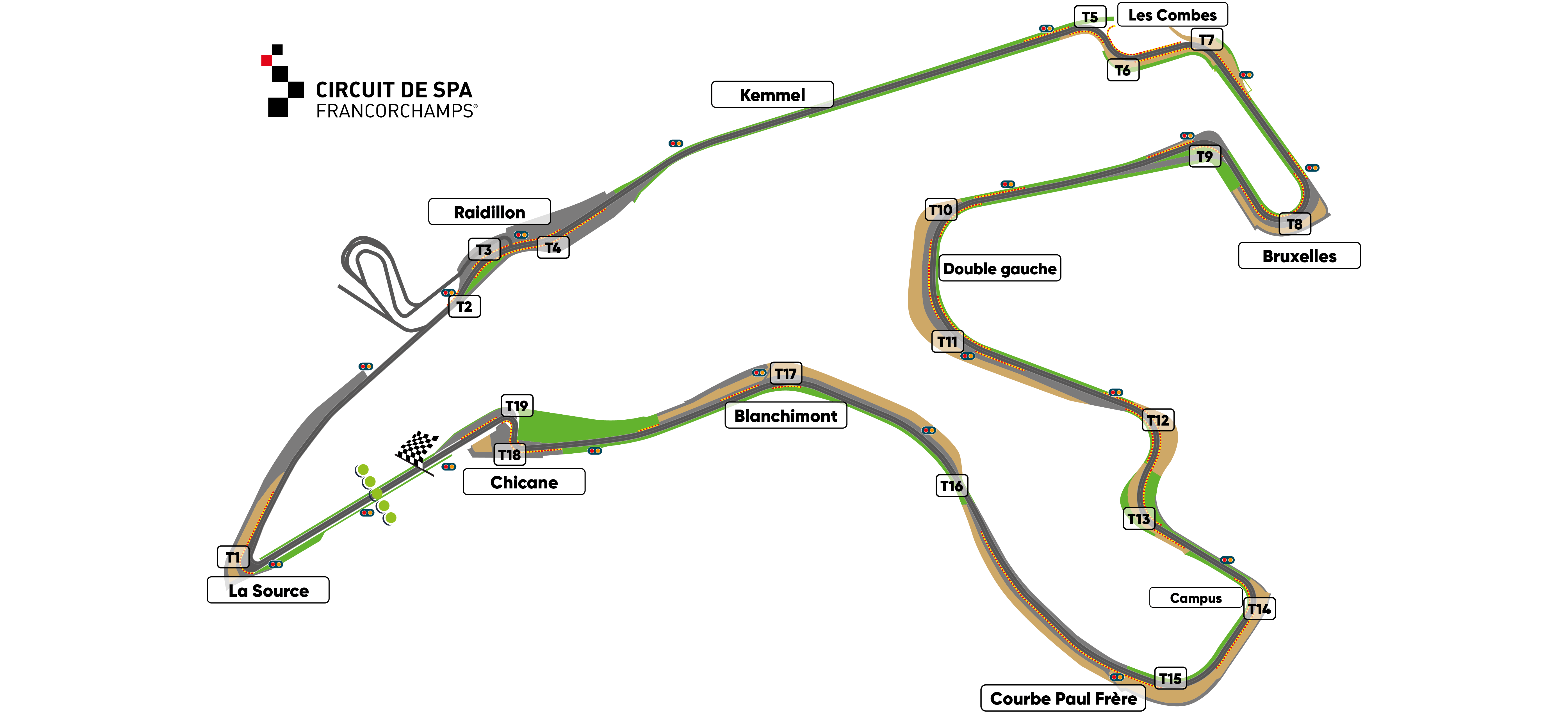 Track map